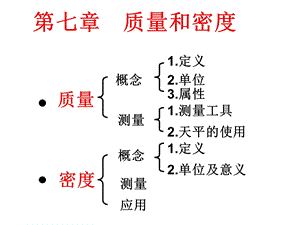 课件质量与密度.ppt