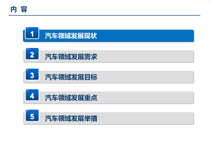 节能与新能源汽车路线图解读.ppt_第2页