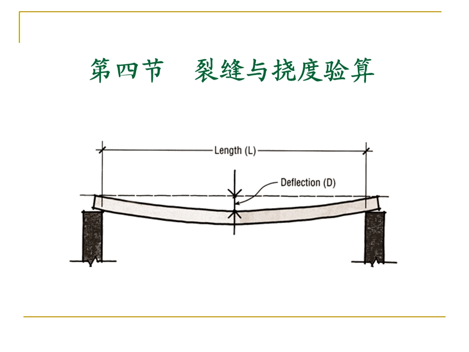 裂缝与挠度验算.ppt_第1页