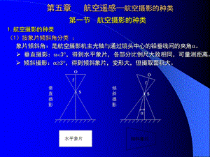 遥感在资源与环境中的应用-第五章.ppt