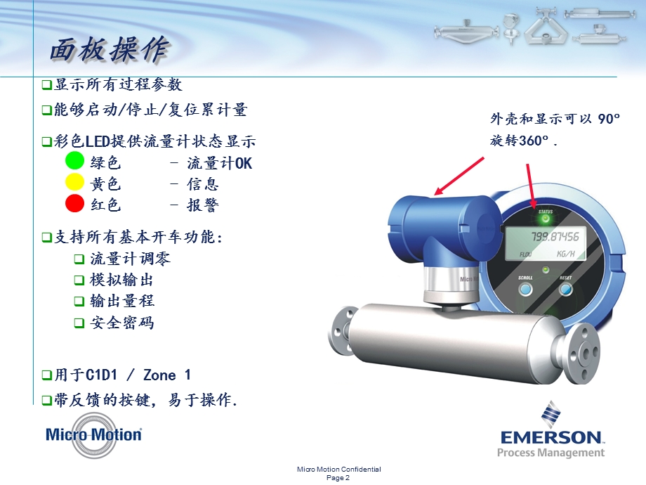 质量流量计常见问题及故障诊断.ppt_第2页