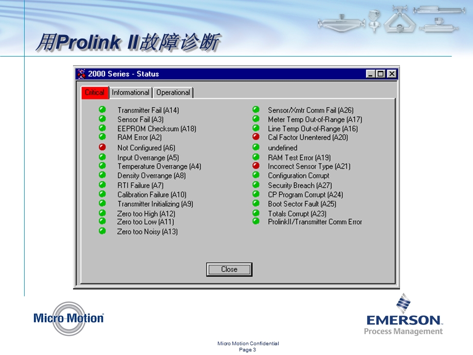 质量流量计常见问题及故障诊断.ppt_第3页