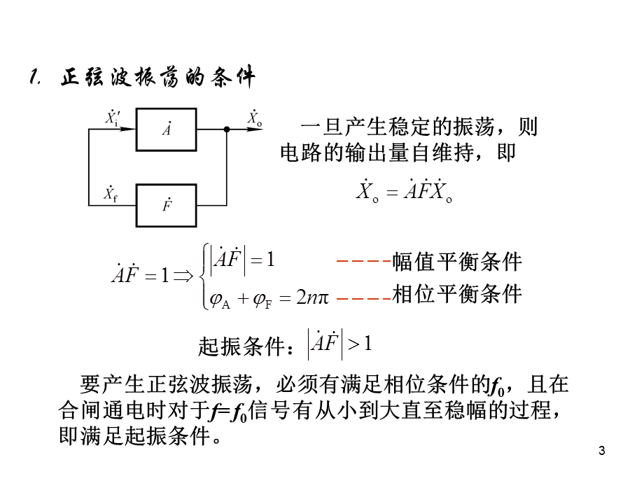 认证培训波形的发生和信号的转换.ppt_第3页