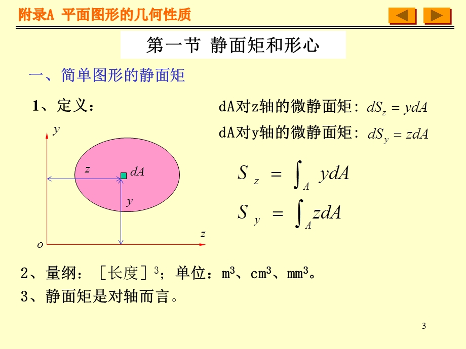 附录A平面图形的几何性质.ppt_第3页