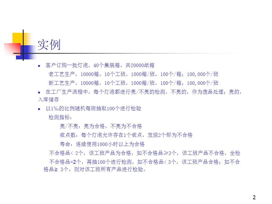 进出口商品抽样检验.ppt_第2页