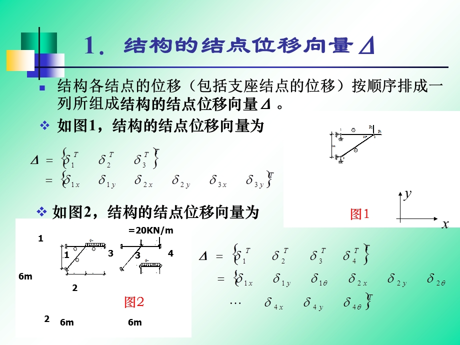 结构刚度方程和总刚度矩阵.ppt_第2页