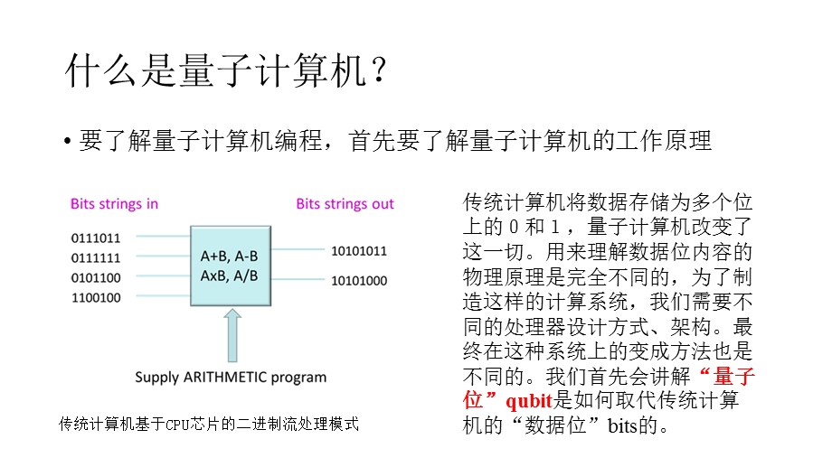 量子计算机编程总结.ppt_第2页