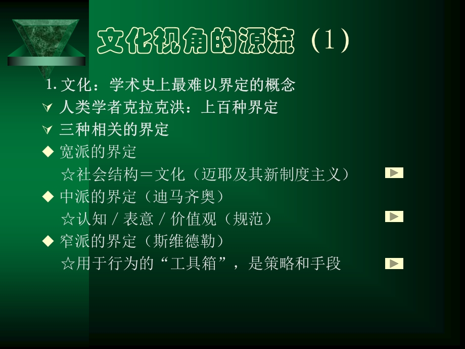 经济社会学-06-理论模式三：文化视角.ppt_第2页