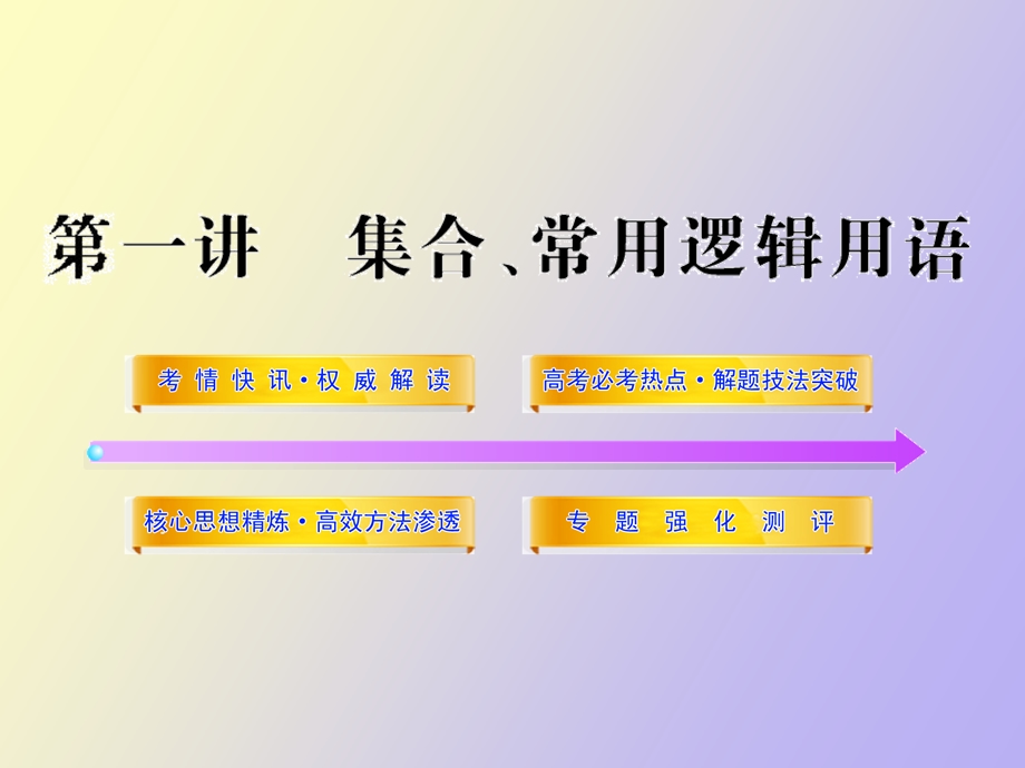 集合与常用逻辑.ppt