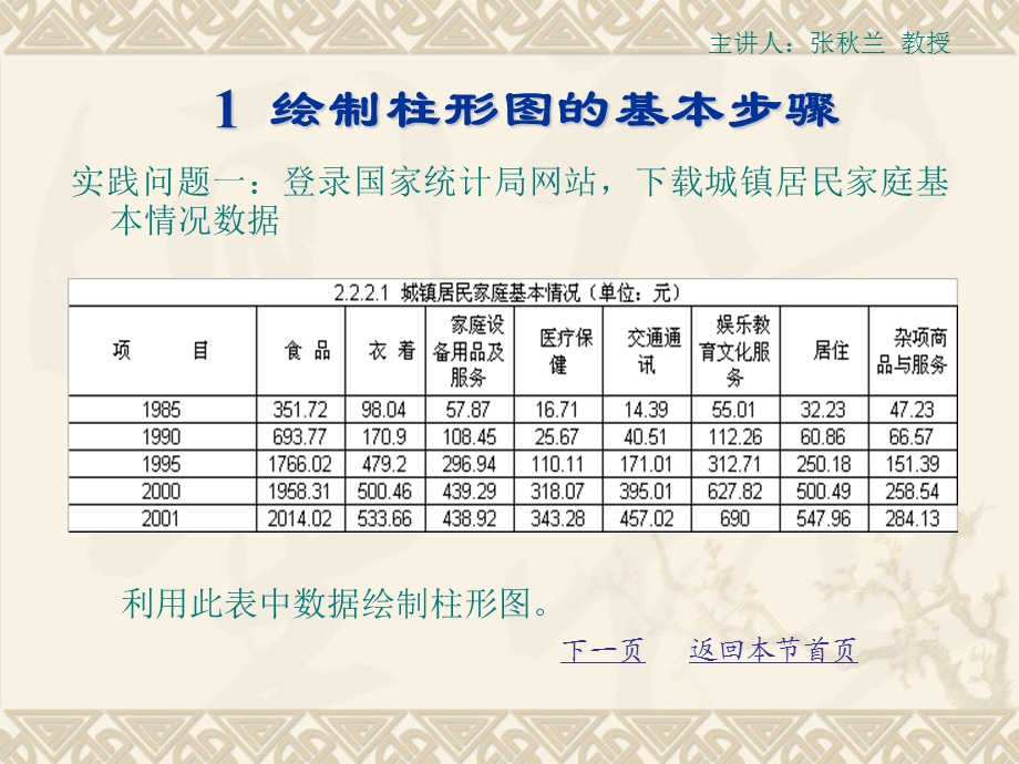 统计图必备柱形图等.ppt_第2页