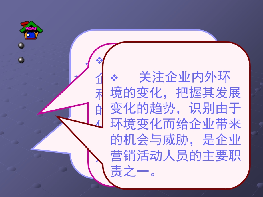 网络营销的环境分析.ppt_第3页