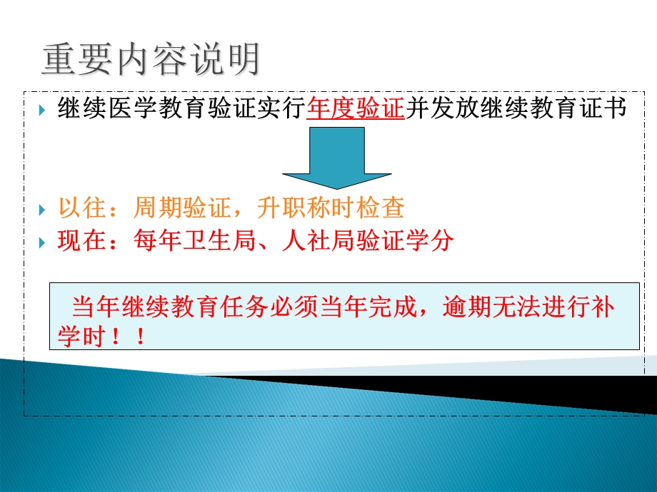 继续教育证书系统使用介绍.ppt_第3页