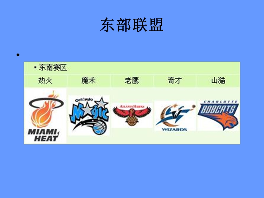 解析NBA30支球队名之由来.ppt_第3页