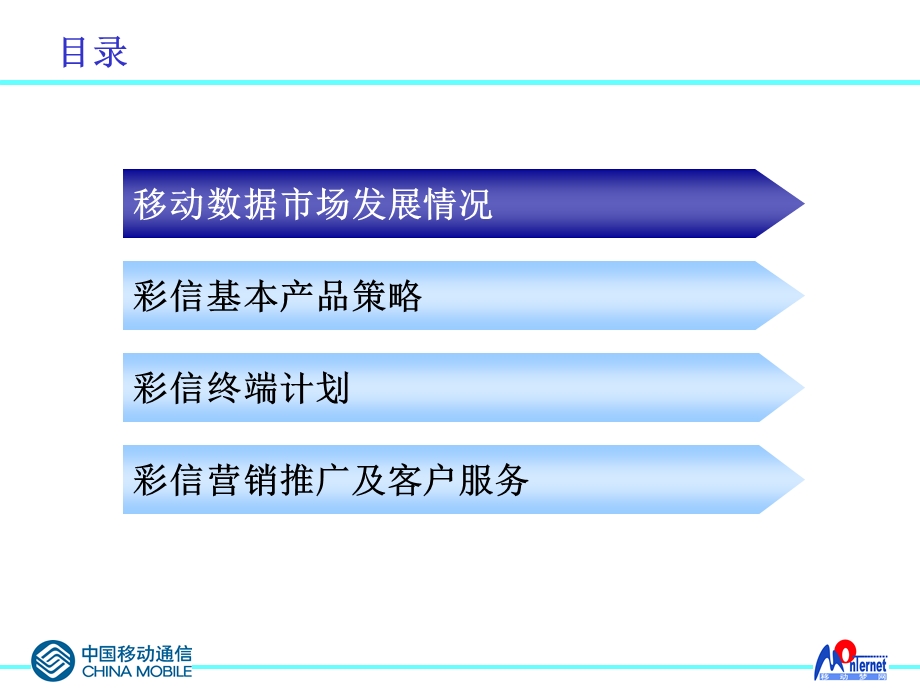 通信策划方案294 彩信业务推广计划.ppt_第3页