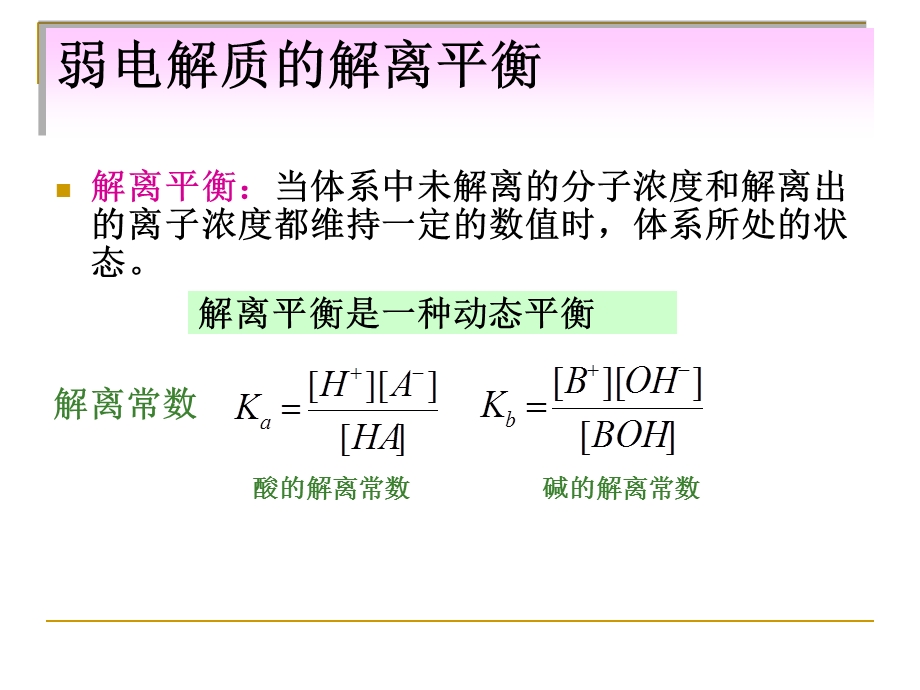 酸碱平衡及其PH值计算.ppt_第3页