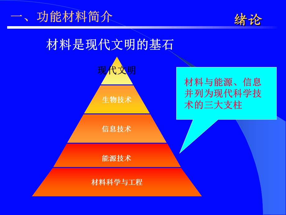 金属功能材料-绪论.ppt_第3页