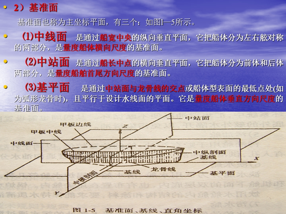 船舶的主要量度和航海性能.ppt_第2页