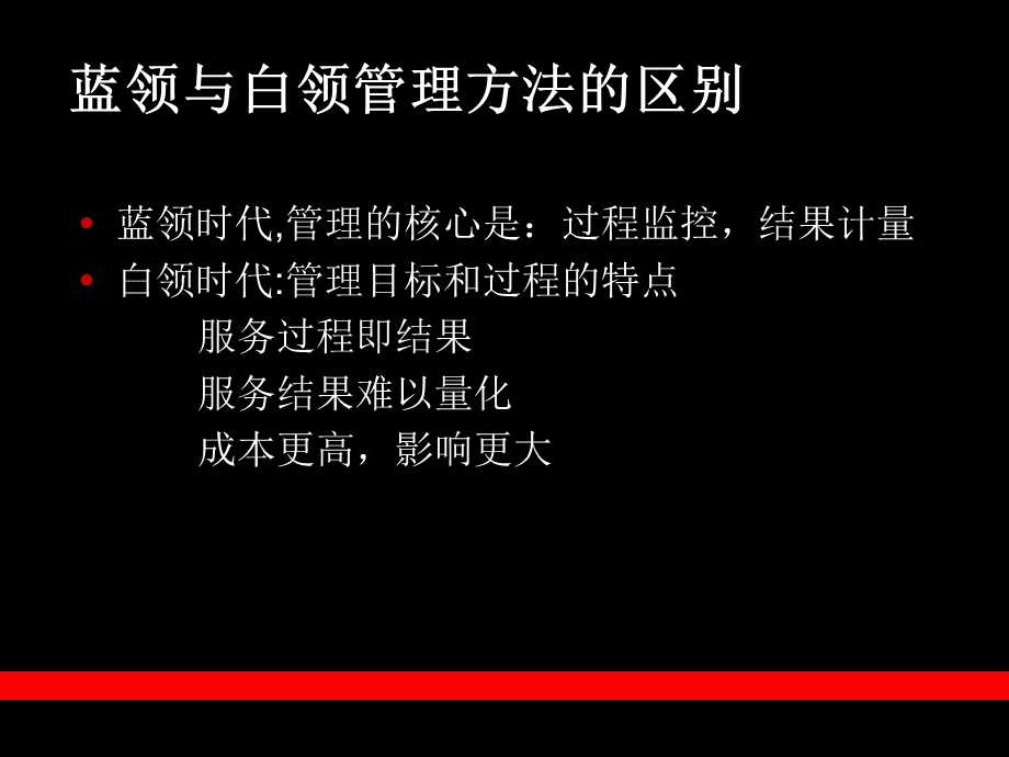 量化管理与商业智能.ppt_第3页