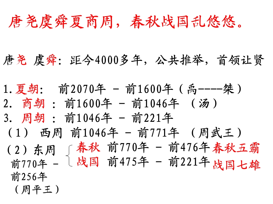 苏教版五上练习7-朝代歌.ppt_第3页