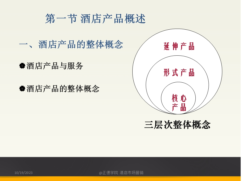 酒店产品与策略.ppt_第2页