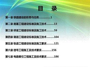 铁路建设的形式与任务.ppt