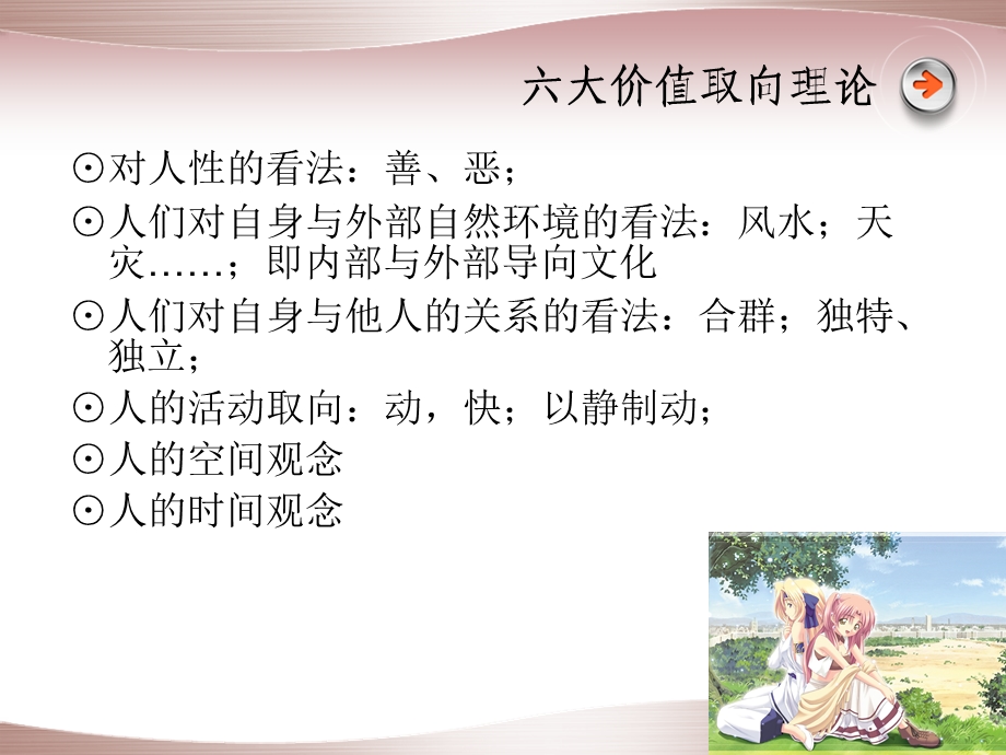 跨文化管理理论.ppt_第3页