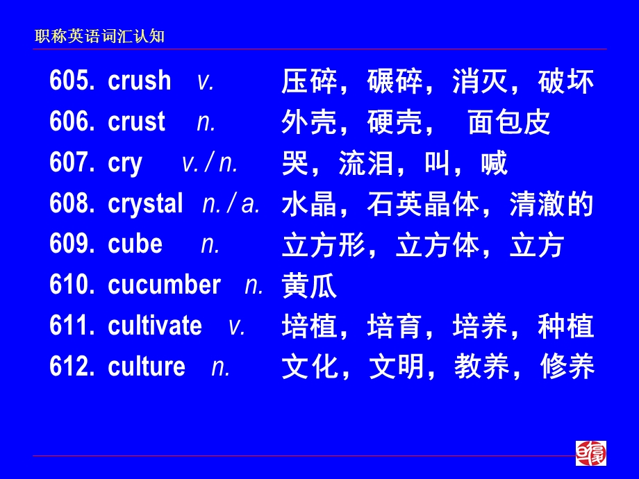 职称英语词汇认知.ppt_第2页