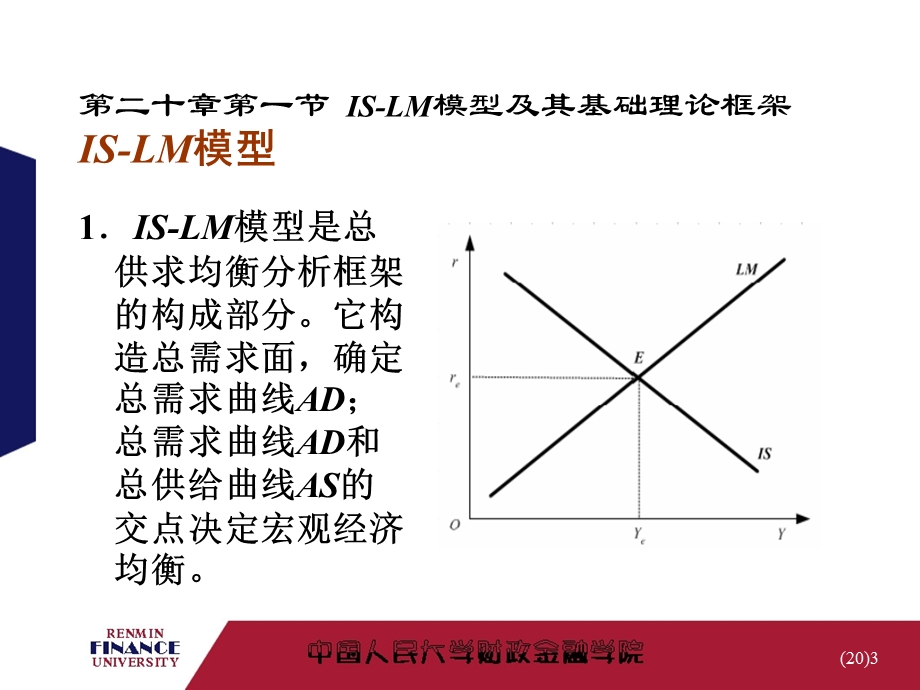 金融学第20章-IS-LM模型与总供求均衡模型.ppt_第3页