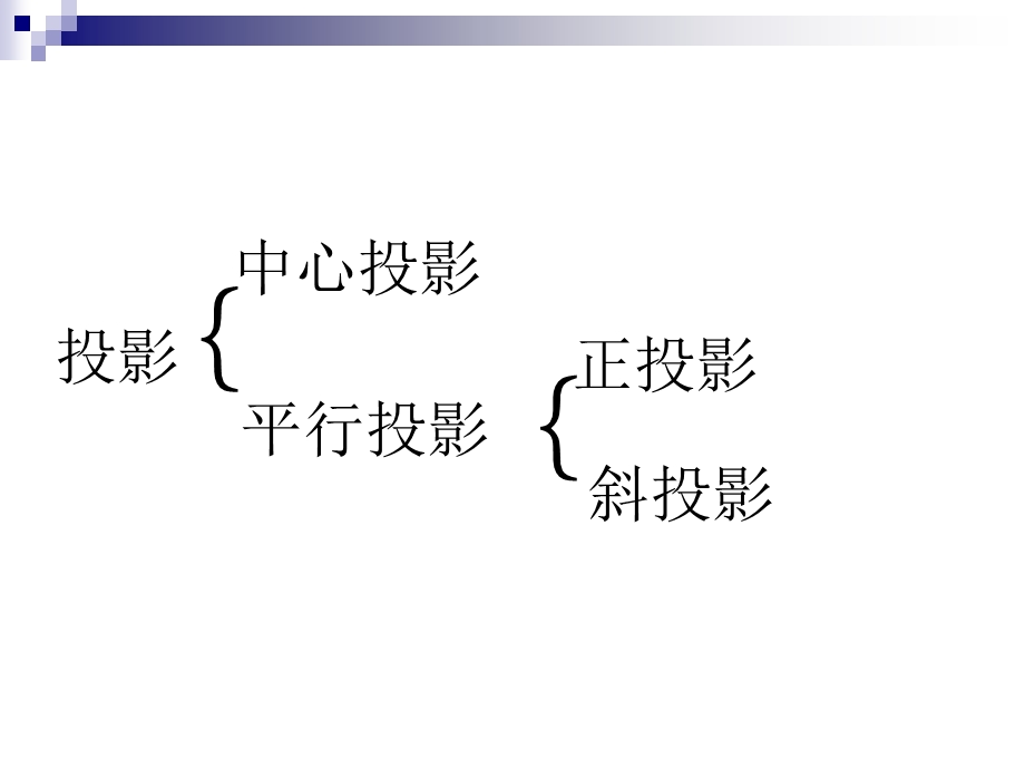 海南省文昌中学胡剑.ppt_第3页