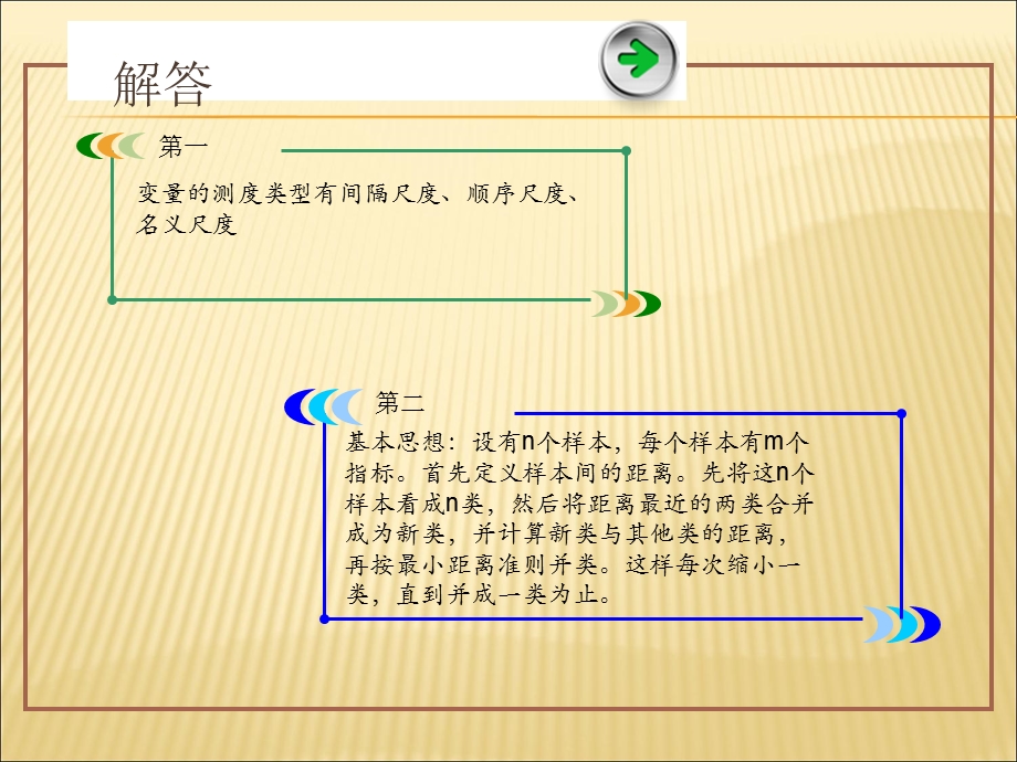 聚类分析实验PPT.ppt_第2页