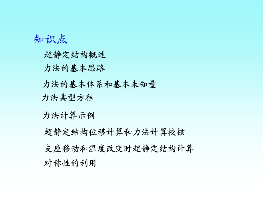 结构力学-力法-PPT.ppt_第2页