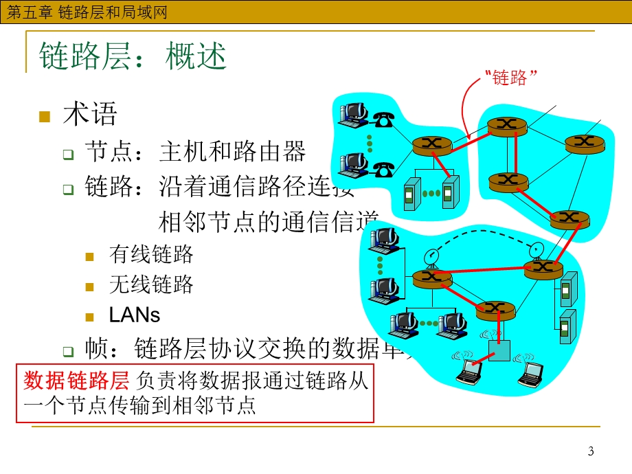 链路层和局域网.ppt_第3页