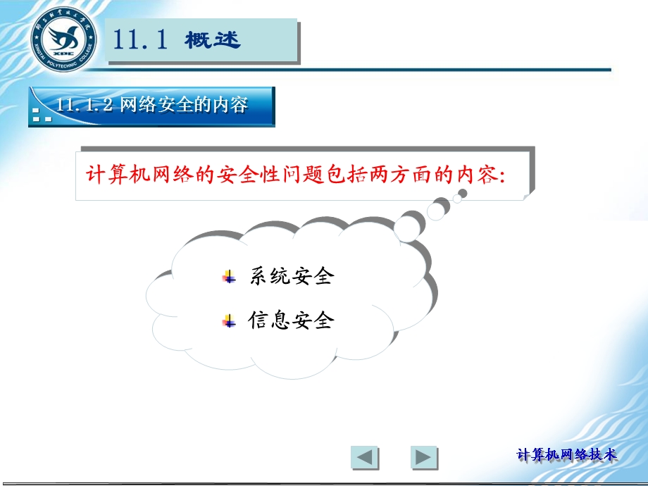 计算机网络安全第11章.ppt_第3页