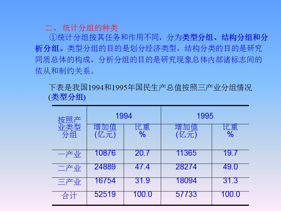 统计学原理相关计算辅导.ppt_第3页