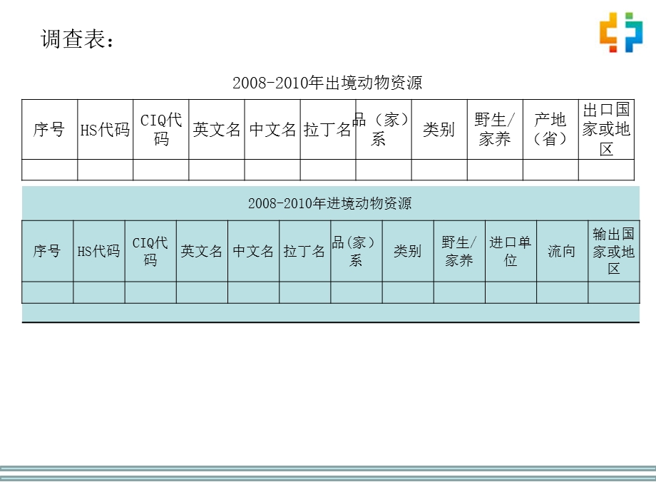 进出口贸易中生物物种资源调查表填写说明.ppt_第3页