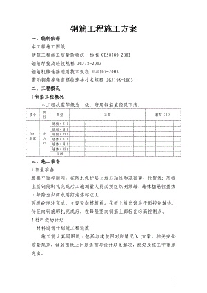 钢筋工程施工方案改.doc