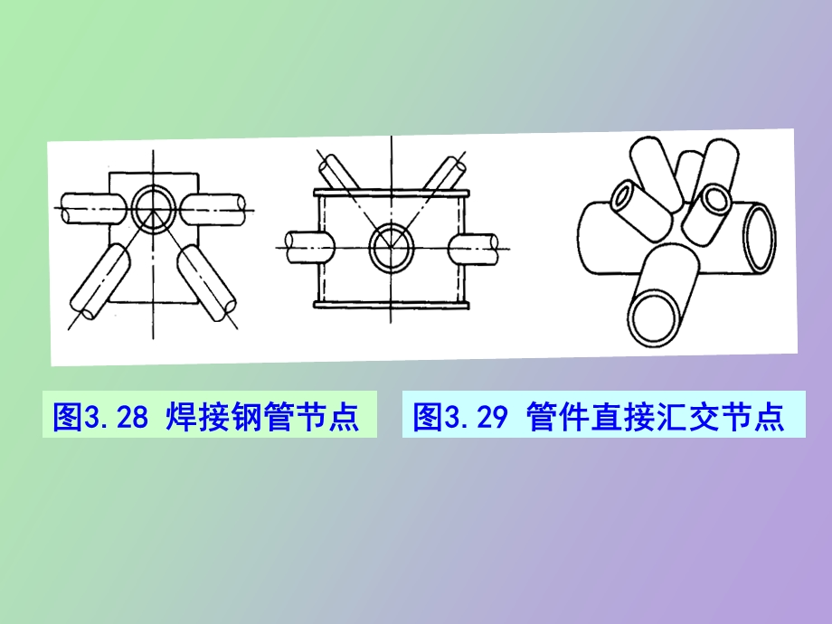 网架看图学习.ppt_第2页