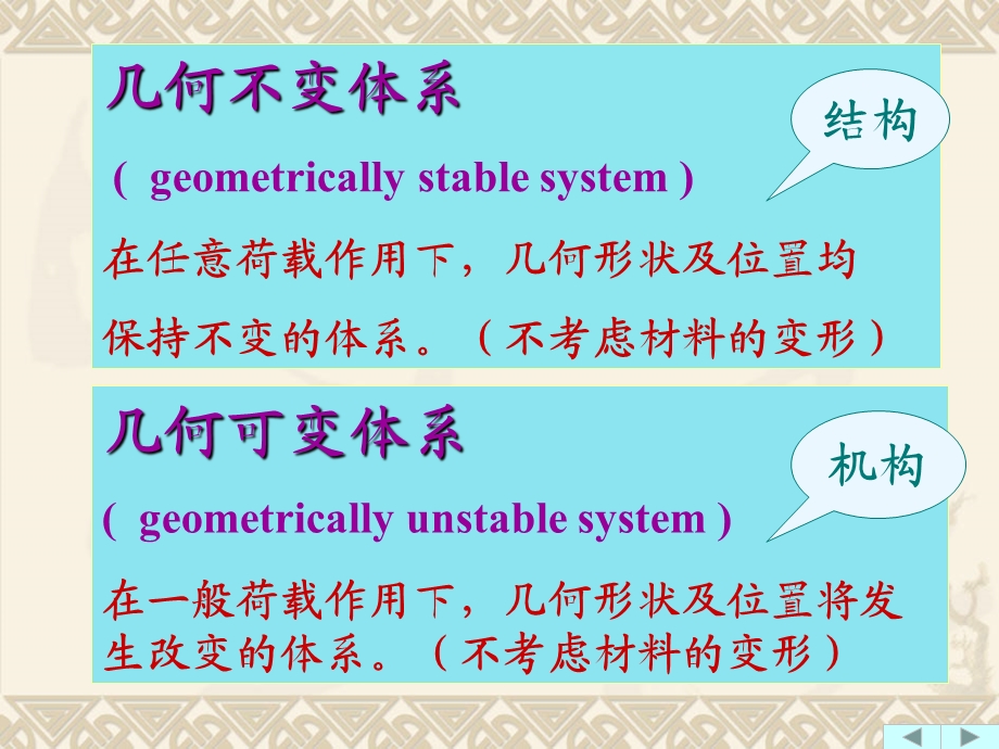 结构的组成分析.ppt_第2页