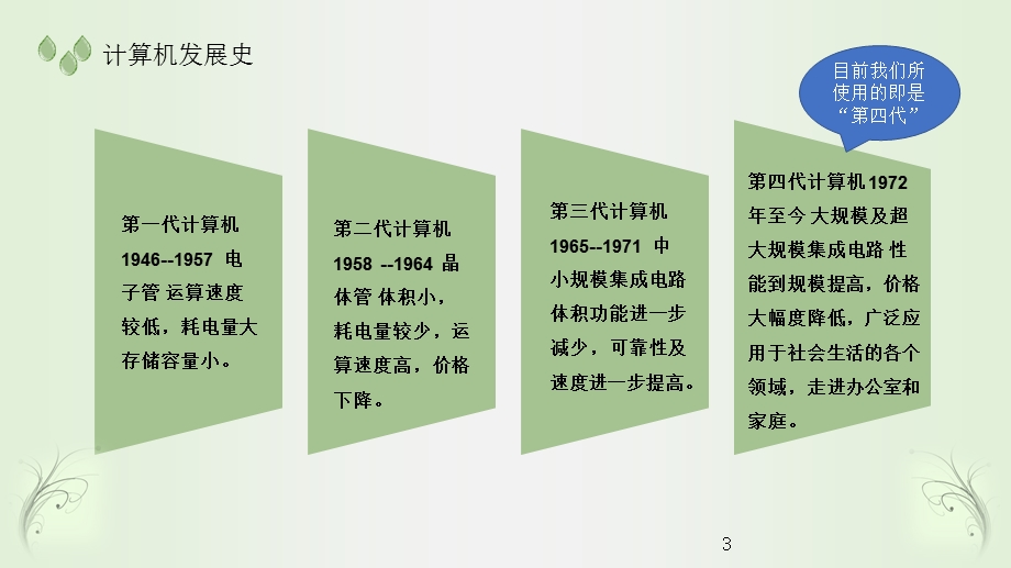 计算机基础操作培训教程.ppt_第3页