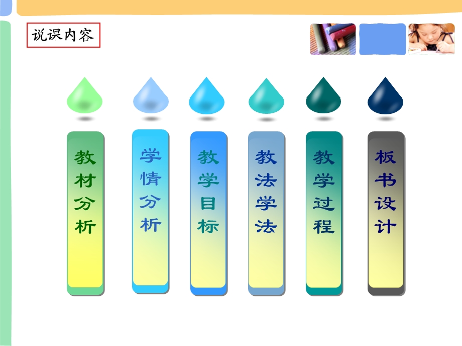 通电导线在磁场中受到的力-市优质课说课.ppt_第2页