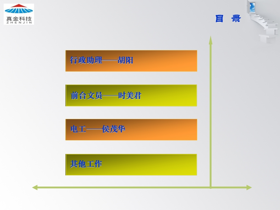 行政部部门工作计划.ppt_第2页