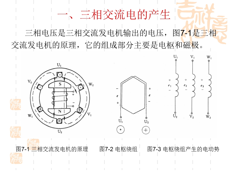 电工电子技术模块七.ppt_第3页