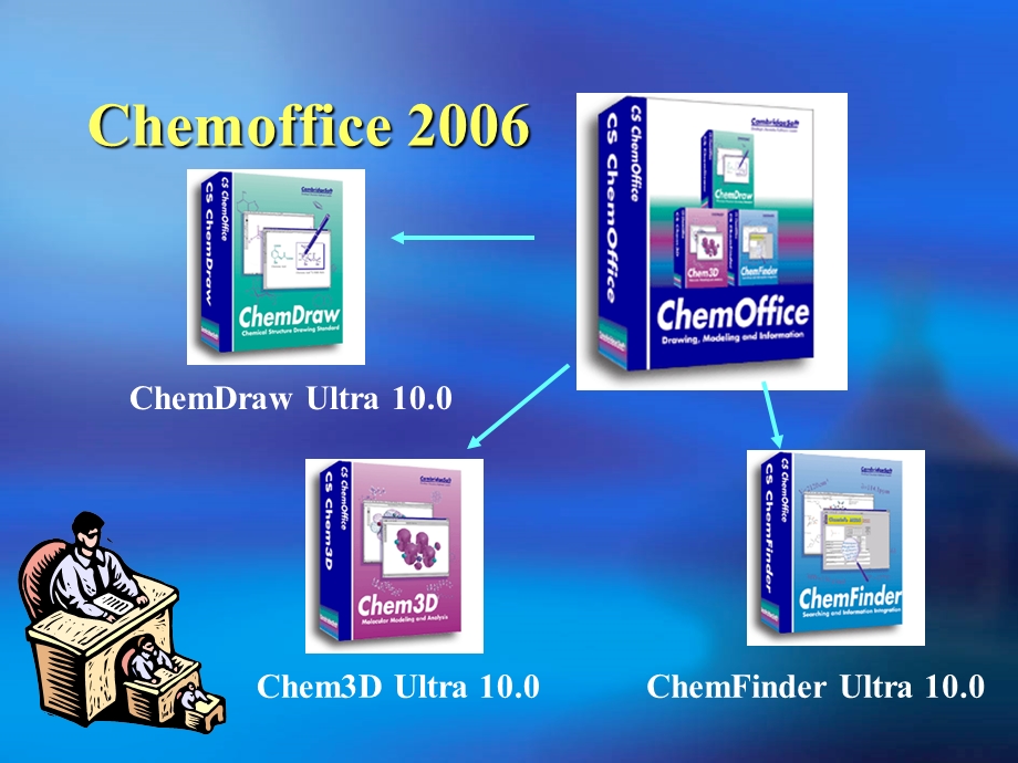 计算机在化学中的应用-chemdraw专讲.ppt_第3页