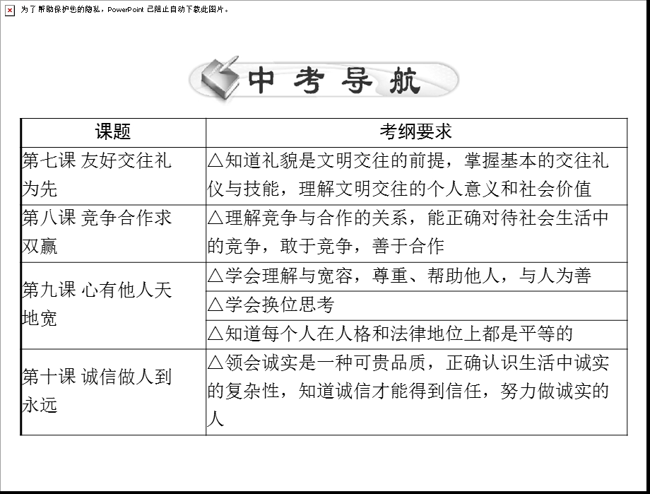 部分八年级上册第2课时交往艺术新思维.ppt_第2页