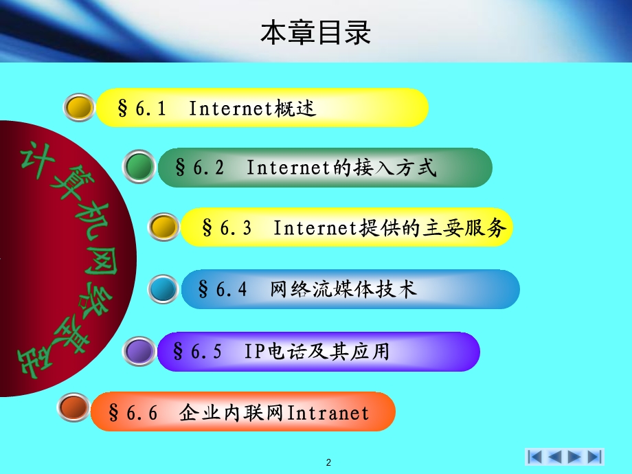 计算机网络基础教程-第6章Internet及其应用.ppt_第2页