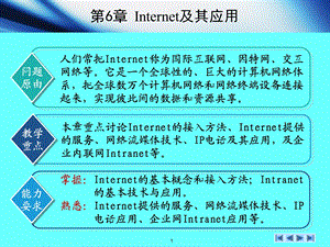 计算机网络基础教程-第6章Internet及其应用.ppt