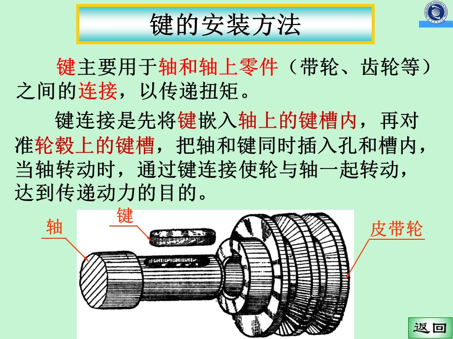 键的安装方法.ppt_第1页