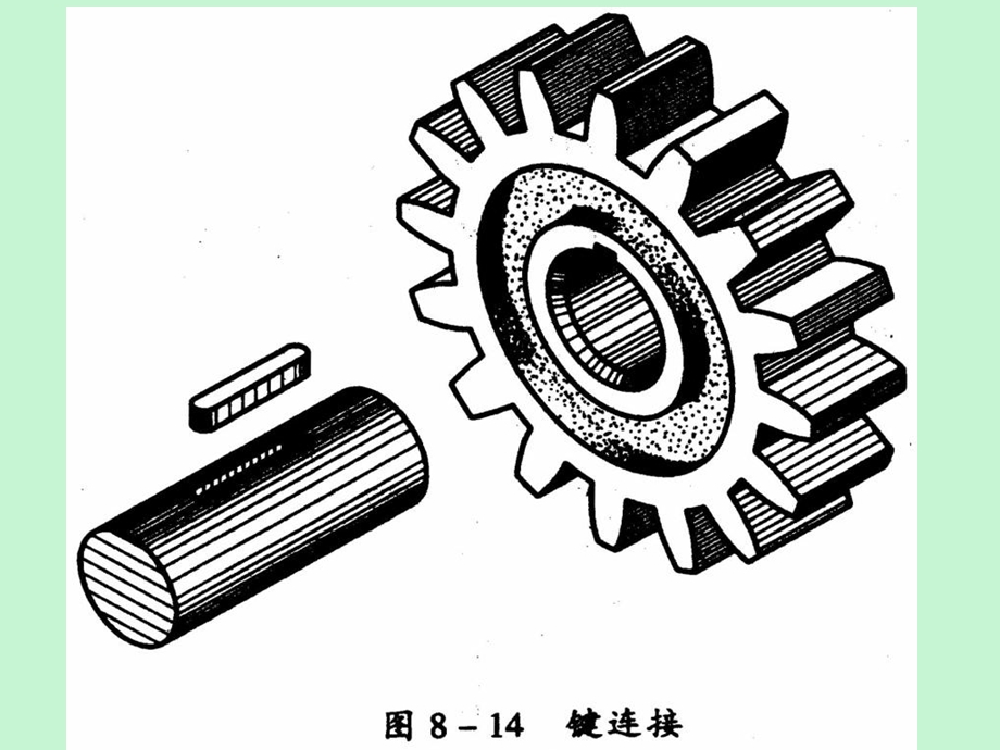 键的安装方法.ppt_第2页