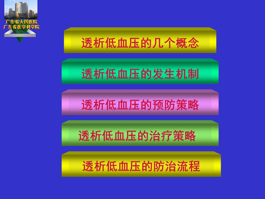 透析低血压的机制及应对.ppt_第2页