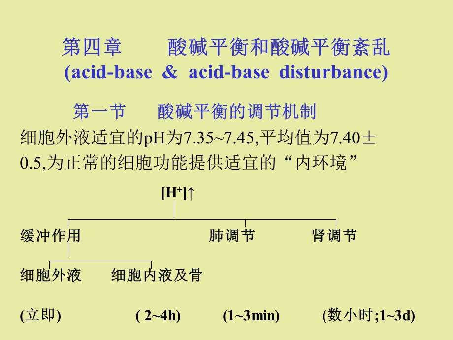 酸碱平衡失调.ppt_第1页